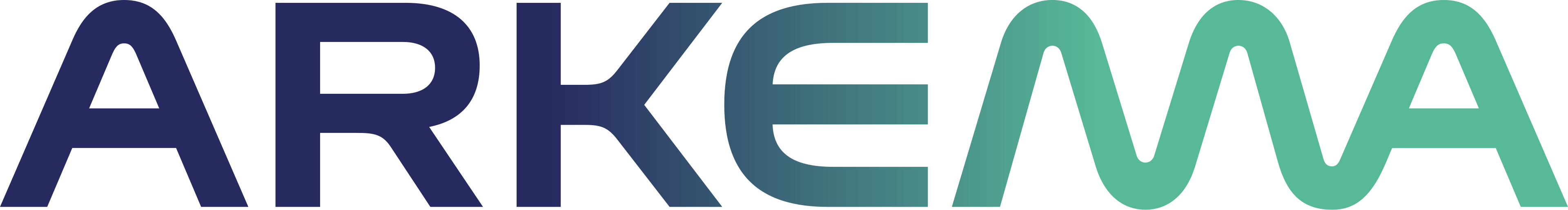 ARKEMA é um cliente Agimix